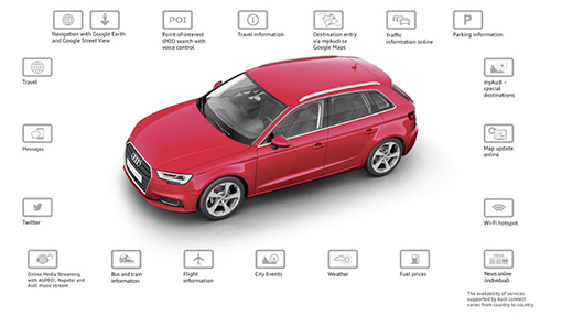 Audi оснастила свои машины встроенными SIM-картами