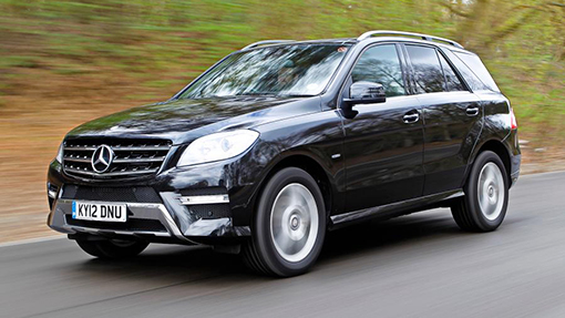 Mercedes-Benz M-Class