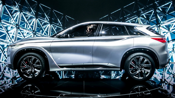 Infiniti QX Sport Inspiration Infiniti QX Sport Inspiration