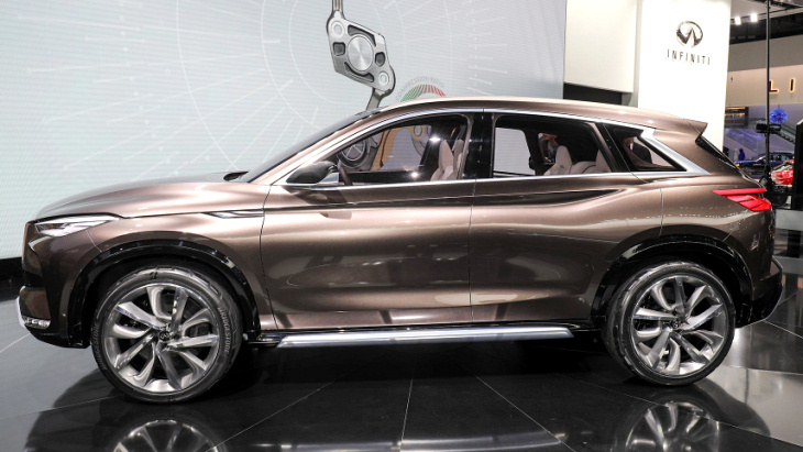 Infiniti QX50 Concept