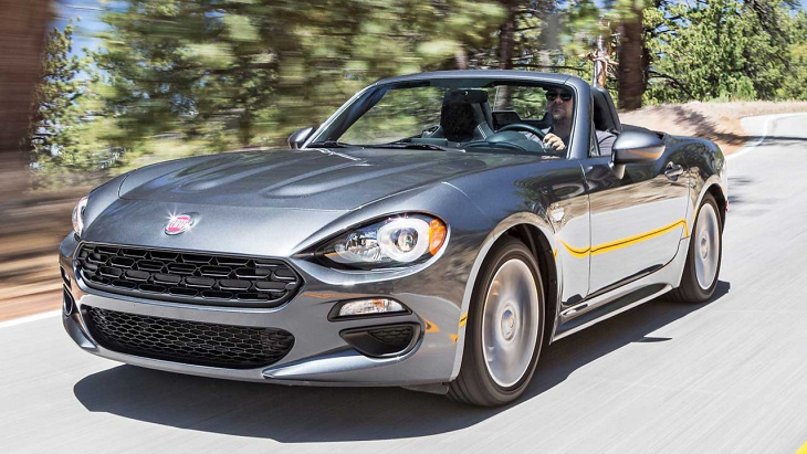 Fiat 124 Spider