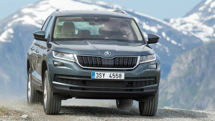 Skoda Kodiaq