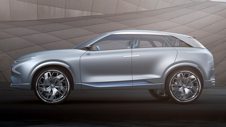 Hyundai FE Fuel Cell concept Hyundai FE Fuel Cell concept