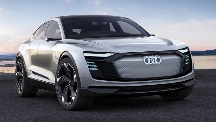 Audi e-tron Sportback Concept