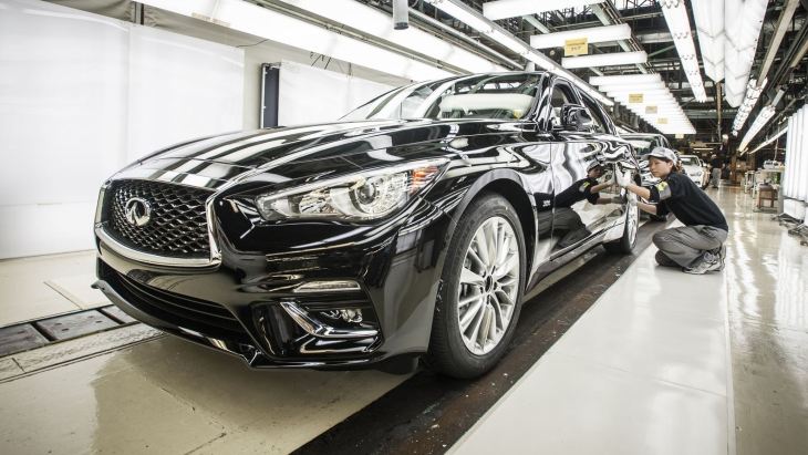 Infiniti Q50 Infiniti Q50