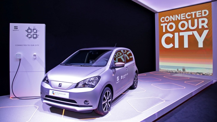 SEAT e-Mii