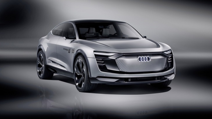 Концептуальный кроссовер Audi Elaine Concept