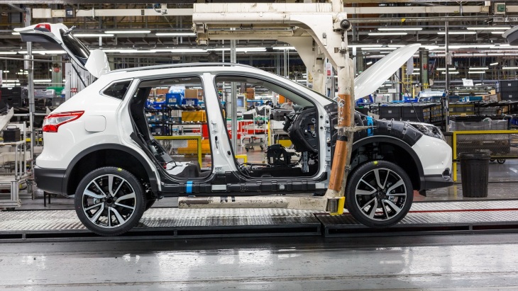Производство автомобилей Nissan Производство автомобилей Nissan