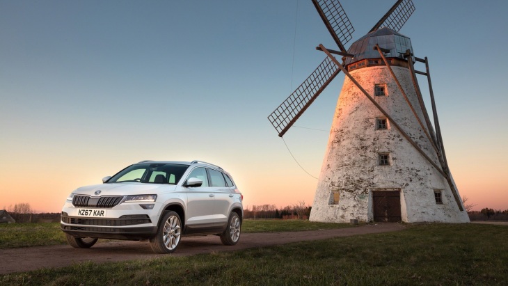 Skoda Karoq Skoda Karoq