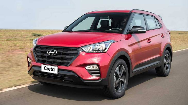 Hyundai Creta Sport