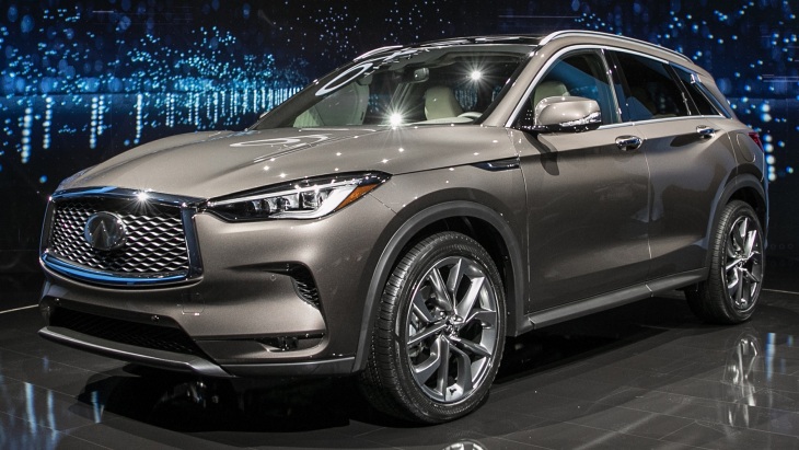 Кроссовер Infiniti QX50 нового поколения