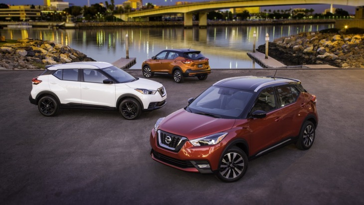 Кроссовер Nissan Kicks для США Кроссовер Nissan Kicks для США