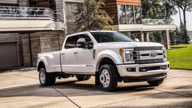 Пикап Ford F-Series Super Duty Limited 2018 модельного года