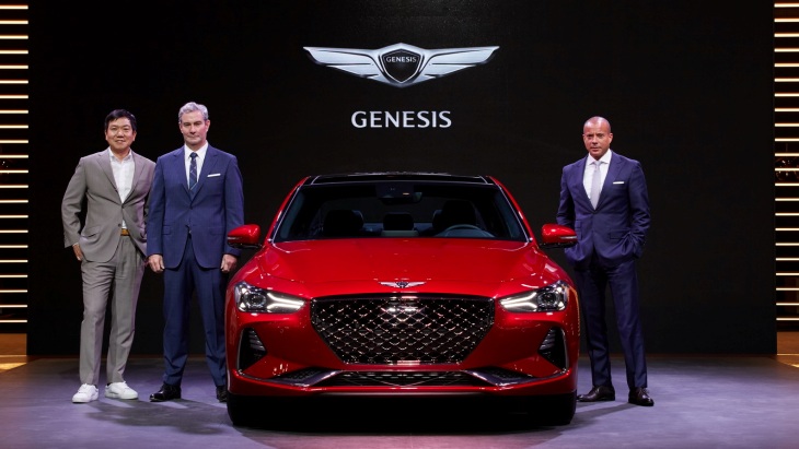 Седан Genesis G70