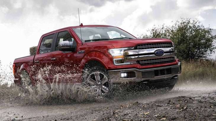 Ford F-150