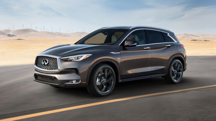 Infiniti QX50 нового поколения Infiniti QX50 нового поколения