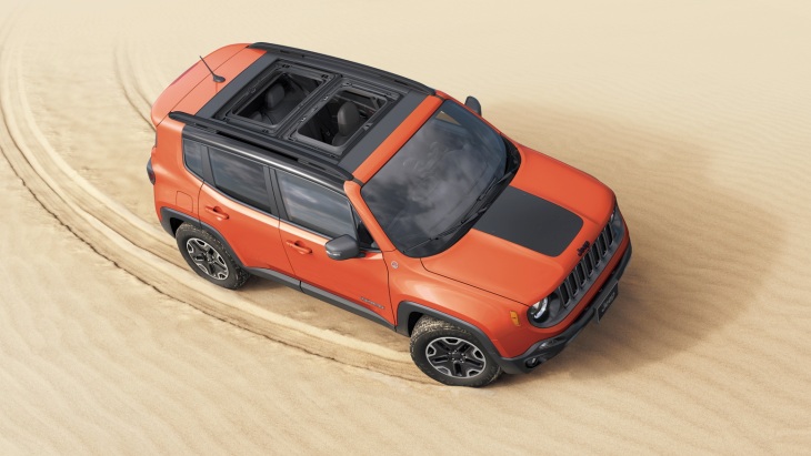 Jeep Renegade Jeep Renegade