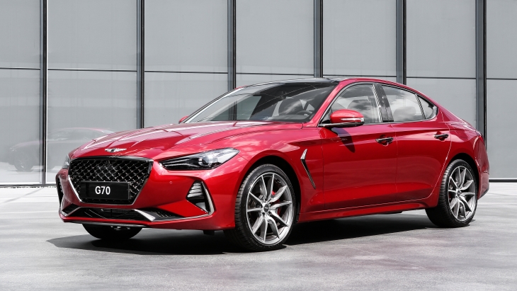 Седан Genesis G70