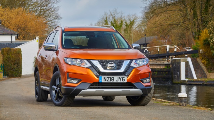 Кроссовер Nissan X-Trail Platinum Edition SV Кроссовер Nissan X-Trail Platinum Edition SV