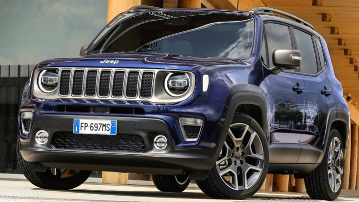 Jeep Renegade 