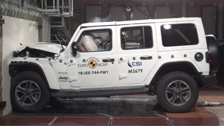 Jeep Wrangler Jeep Wrangler
