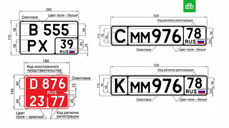 Новые автомобильные номерные знаки России