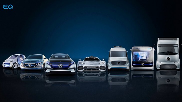 Электрическое будущее Daimler и Mercedes-Benz