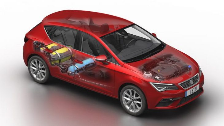 SEAT Leon TGI Evo SEAT Leon TGI Evo