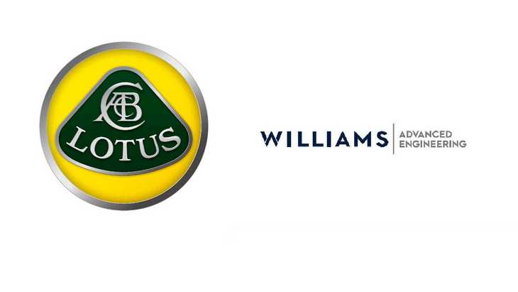 Lotus и Williams