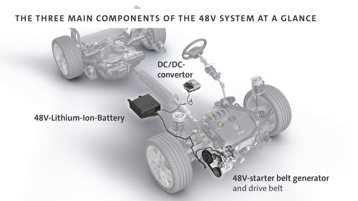 Volkswagen Mild Hybrid System
