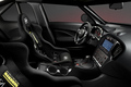 Nissan Juke R