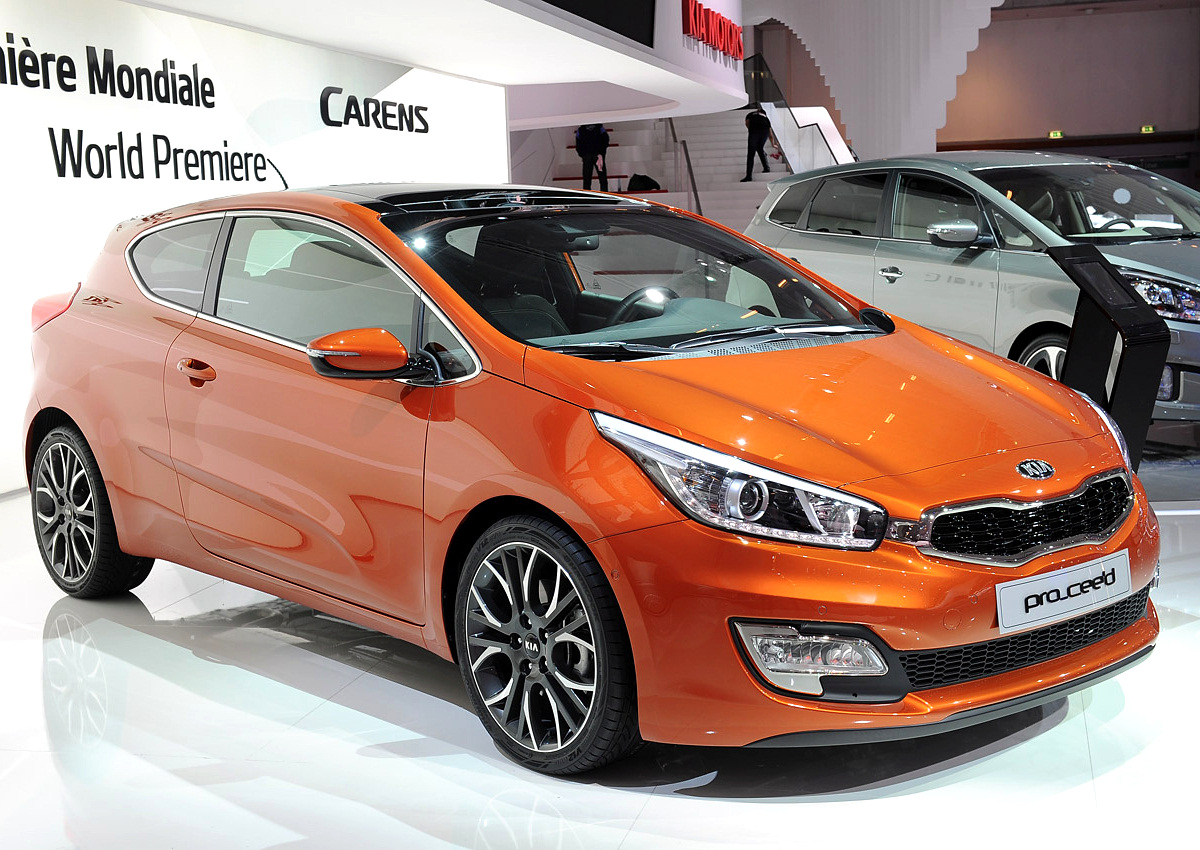 Kia Motors Ceed