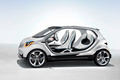 Smart Fourjoy Concept