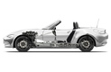 Mazda MX-5 2016