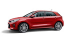 Kia Rio 2017