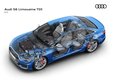 Новый заряженный седан S6 от компании Audi